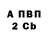КЕТАМИН VHQ Philippe Bento
